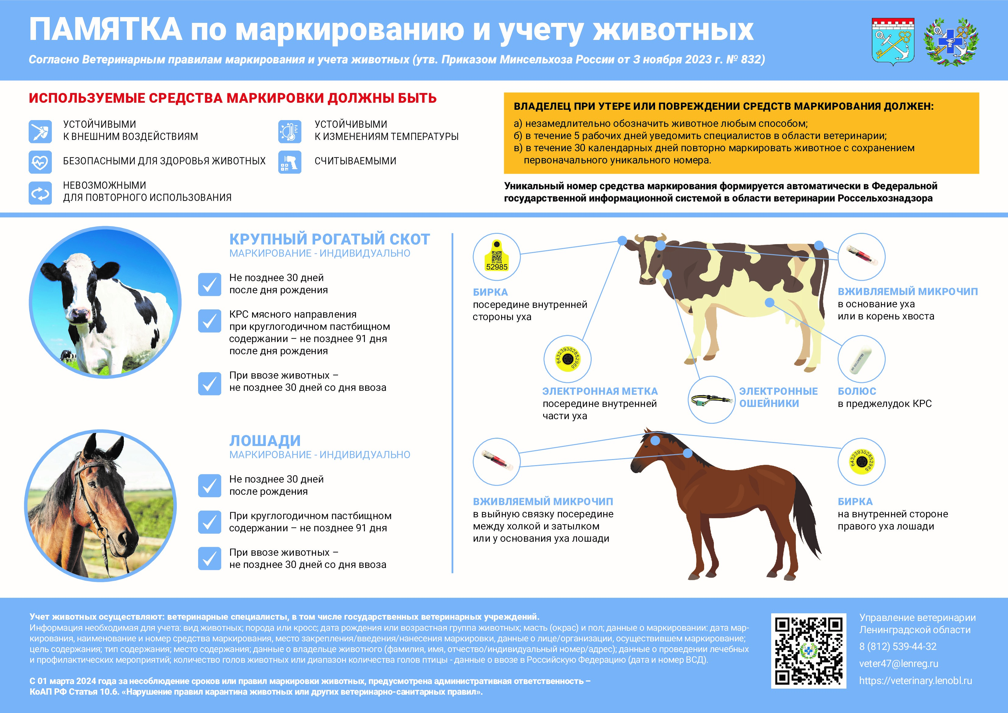 Средства маркирования сельхоз животных, которые станут обязательными в этом  году обсудили ветврачи | Лесколовское сельское поселение